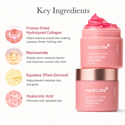 Medicube Collagen Niacinamide Jelly Cream