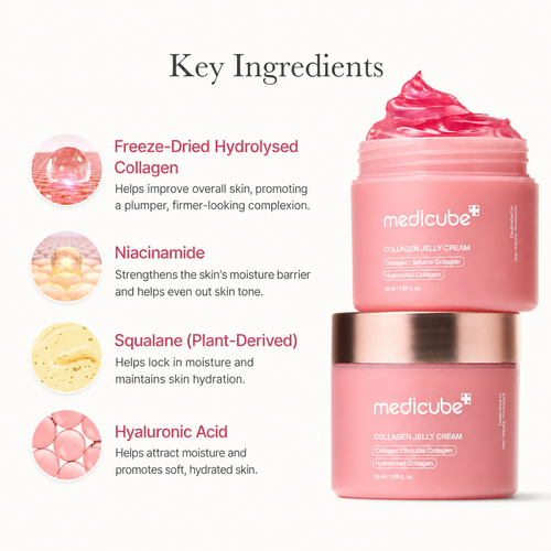 Medicube Collagen Niacinamide Jelly Cream