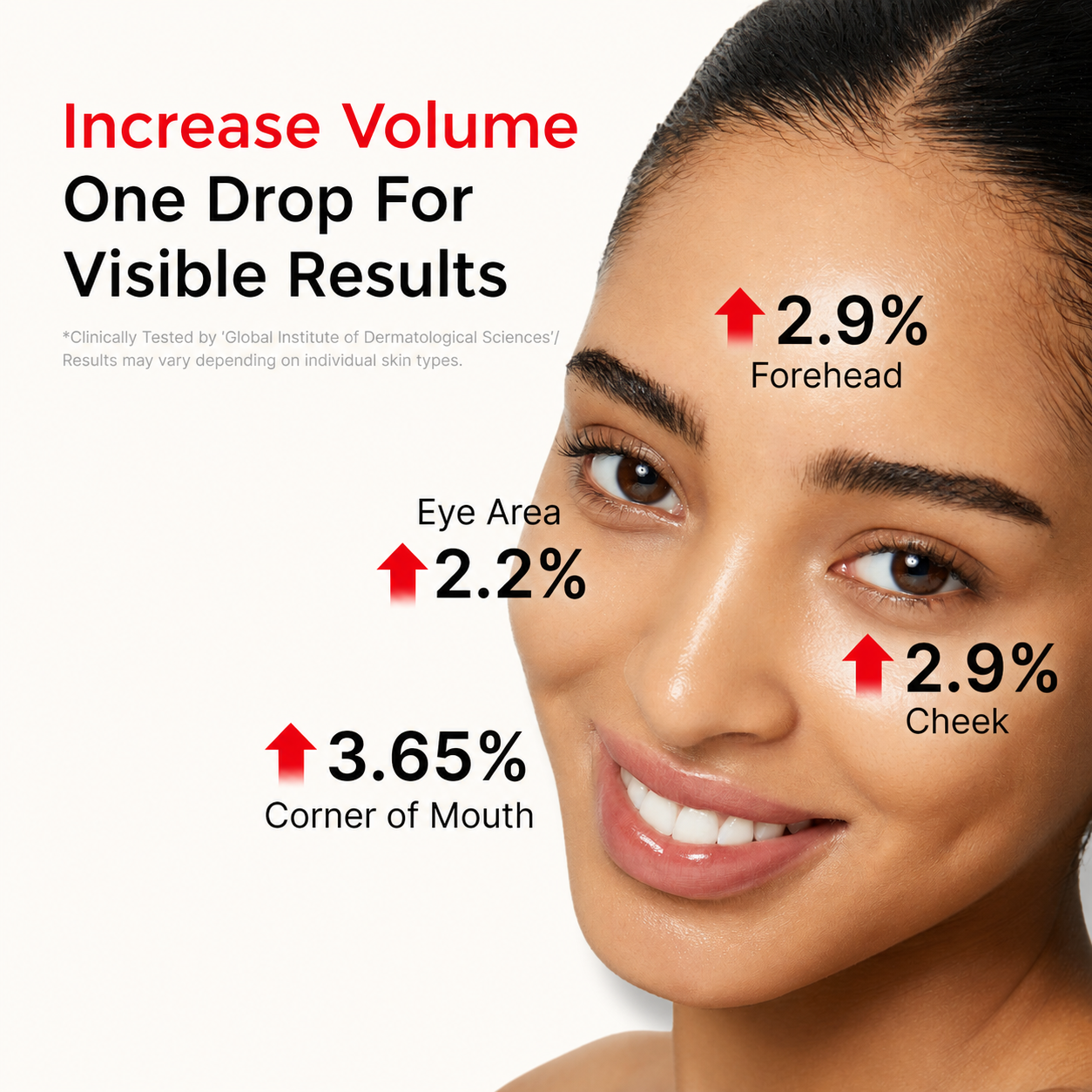 Medicube EGF NAD+ Firming Serum