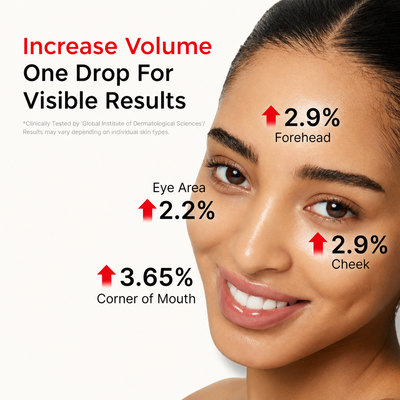 Medicube EGF NAD+ Firming Serum