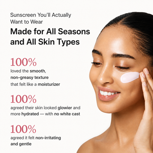 Medicube "No Cast Just Glow" Collagen Sunscreen