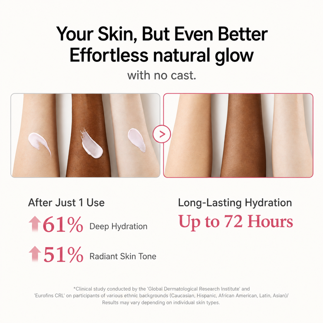 Medicube "No Cast Just Glow" Collagen Sunscreen