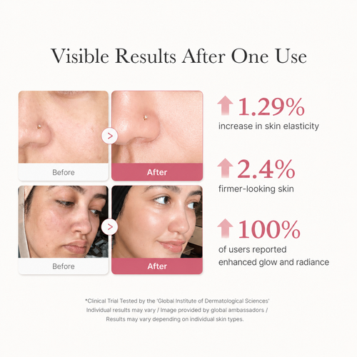 Medicube Collagen Niacinamide Jelly Cream