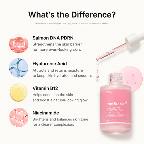 Medicube Ultra Light Pink Peptide PDRN Serum